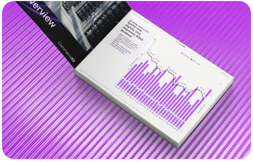 Holiday traffic came with a profitability tax: Glance views jumped 16
